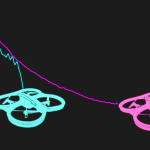 See distances with one eye